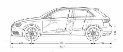 
Description des dimensions caractéristiques de la troisième génération d'Audi A3.
 