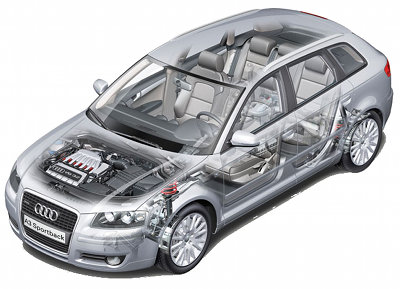 
Quelques dessins de l'Audi A3 Sportback 3.2 Quattro.
 
